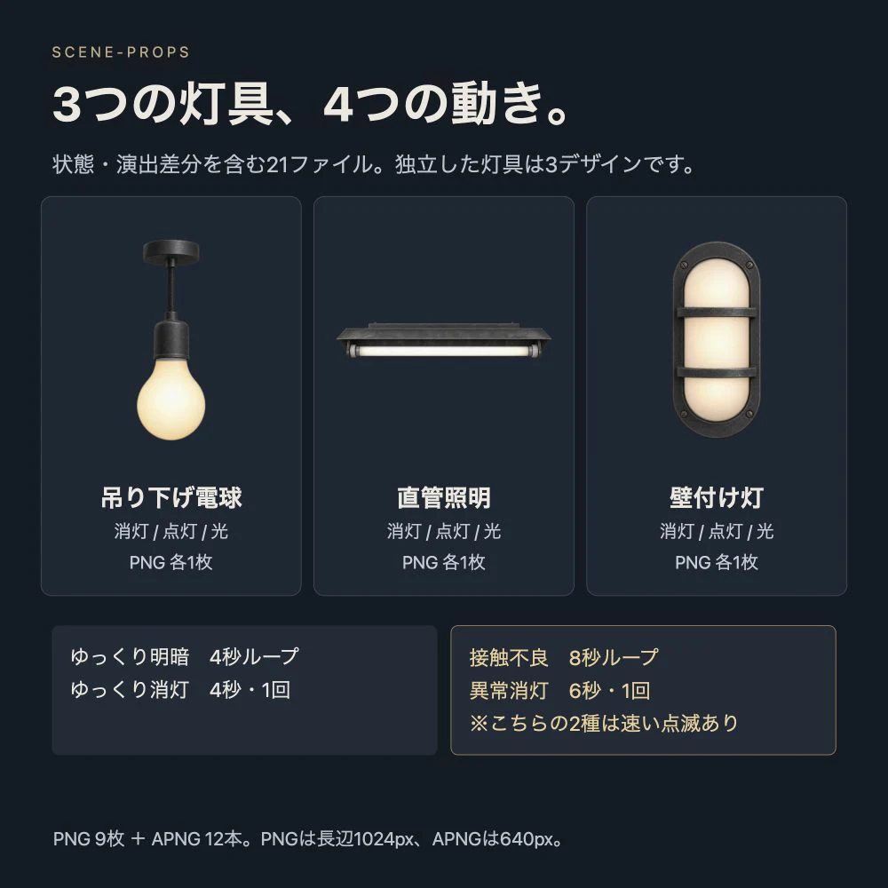吊り下げ電球・直管照明・壁付け灯の3デザインと4つの動きの一覧