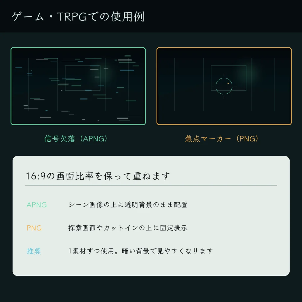 TRPGやゲーム画面に監視HUDを重ねた使用例