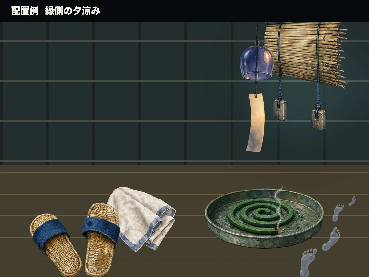 縁側の背景へ夏怪談の小物を配置した使用例